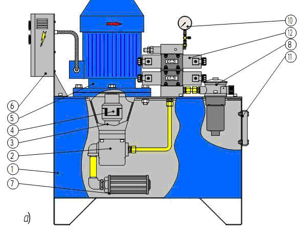 Cấu tạo hệ thống bơm thủy lực Cấu tạo hệ thống bơm thủy lực